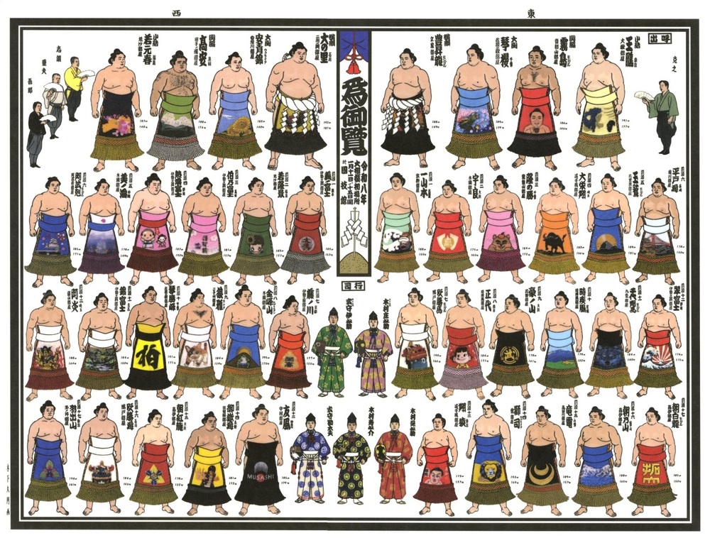 お知らせ | 大相撲錦絵 大門