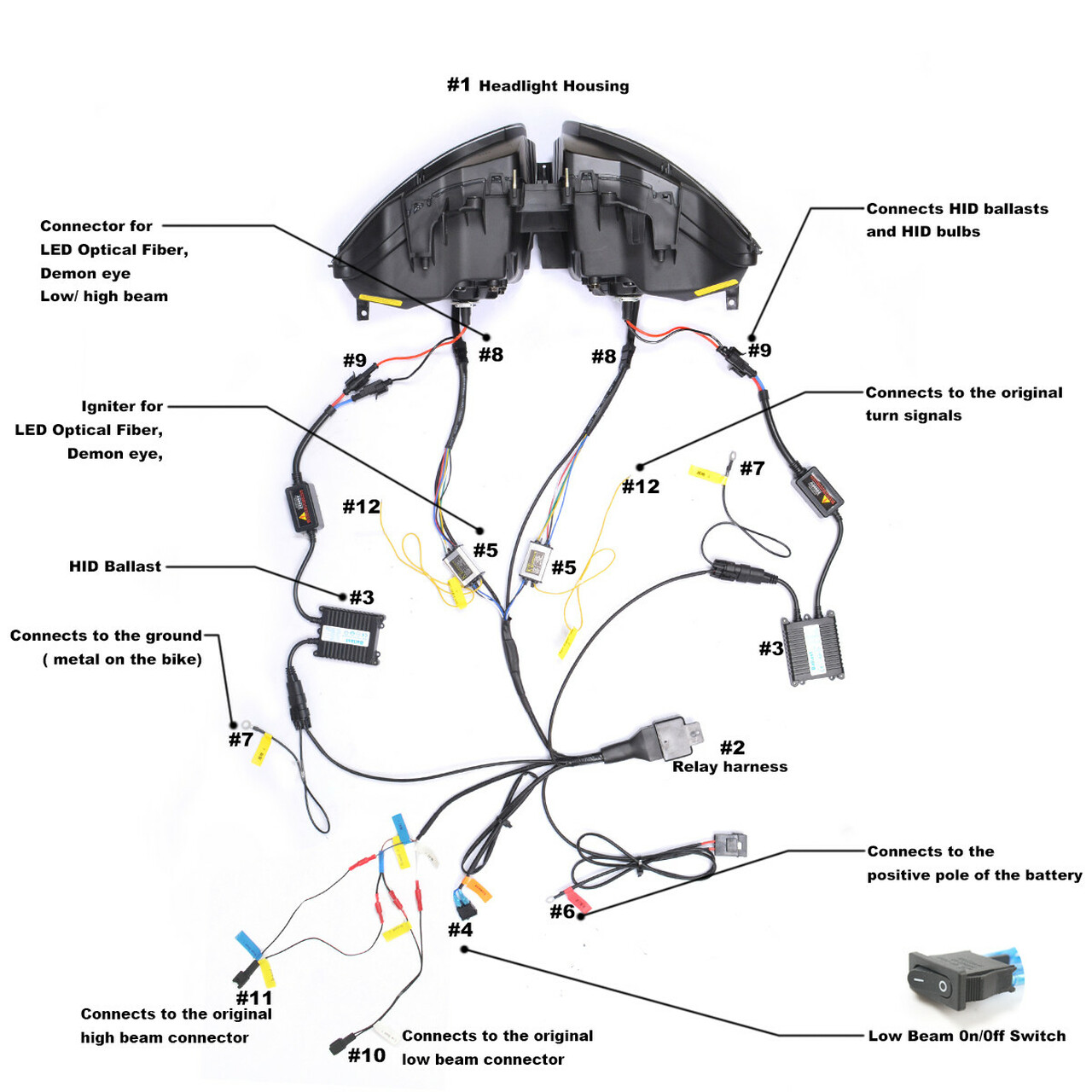 Demoneyes デーモンアイ HID プロジェクター LED ヘッドライトユニット