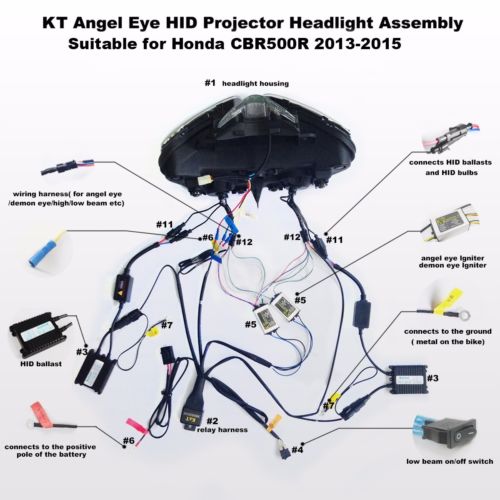 Demoneyes デーモンアイ HID プロジェクター LED ヘッドライトユニット ホワイト ホンダ CBR400R 2013-2015 |  Global Motor Online Motorcycle オンラインショップ