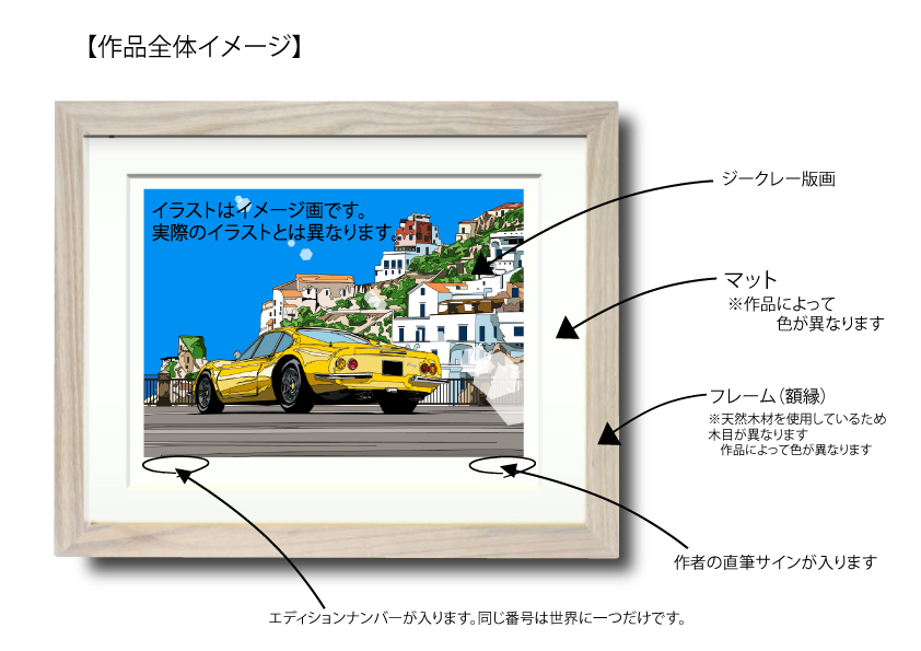 Miami Beach Street」 南国イラスト版画作品 | スタジオアレック