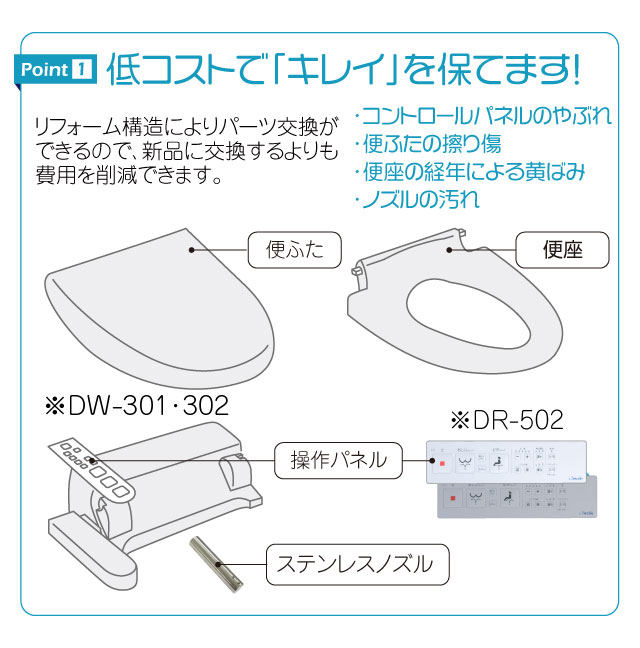 Deto <DW-302> シーティア[脱臭機能付き] | APARTS 賃貸物件にぴったりの住宅設備販売ならアパーツへ