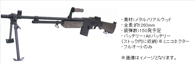 S&T ＢＡＲ ブローニング M1918A2 リアルウッド電動ガン 【取寄/海外製品/内部メンテナンス済】 | ＧｕｎＳｈｏｐ Ｓ・Ａ Ａｒｓｅｎａｌ