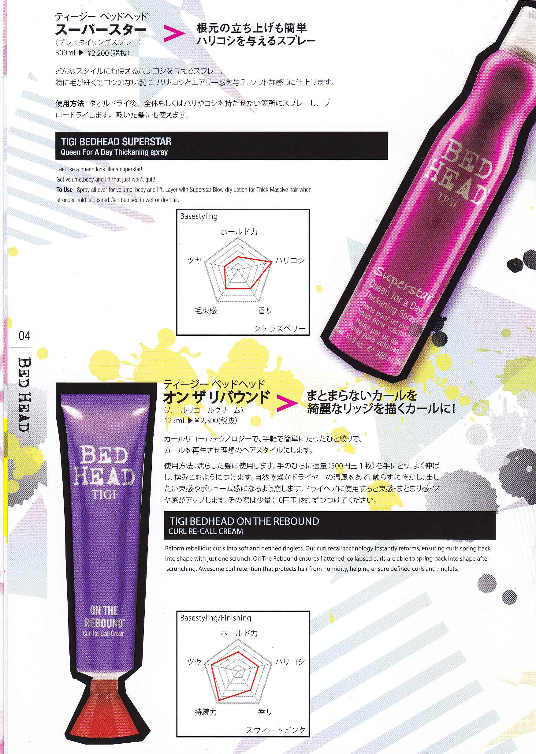 BED HEAD スーパースター | ATELIER RAISIN