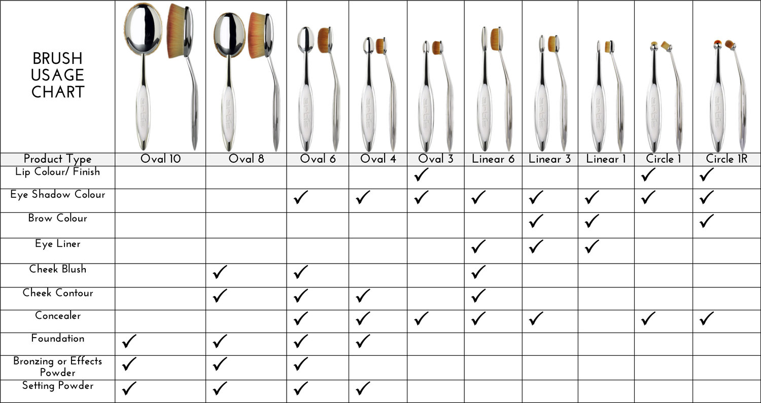 ARTIS BRUSH Elite Mirror Linear 3 | ATELIER RAISIN