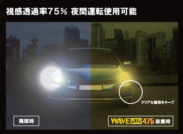 夜間運転時LEDライトの眩しさを軽減】高機能オーバーグラス / ナイト