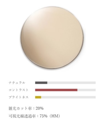 ソフトな視界でオフィスワークをもっと快適に】TALEX（タレックス） MO