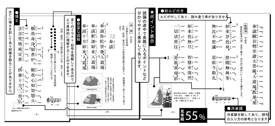 令和改訂 PDF版 浄土宗葬送作法集 | 仏教出版 販売部 03-6913-4212（ご注文用電話番号）