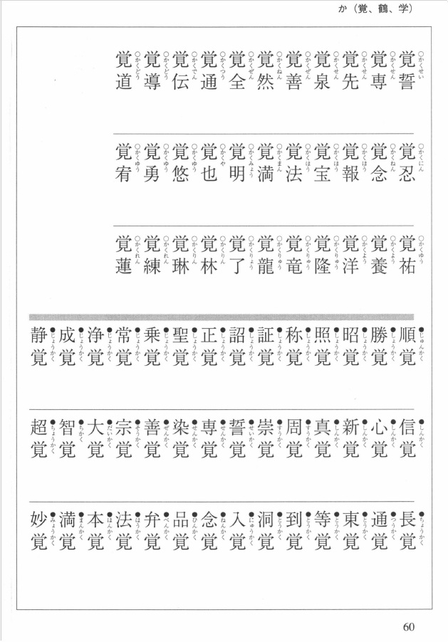 浄土宗戒名データブック「戒名篇」 PDF版 浄土宗戒名データブック〔俗名篇〕 | 仏教出版 販売部 03-6913