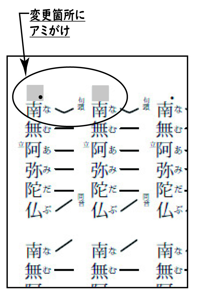 令和改訂 PDF版 浄土宗葬送作法集 | 仏教出版 販売部 03-6913-4212（ご注文用電話番号）