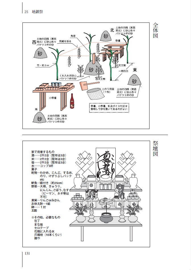 PDF版 日蓮宗修法実践講座 | 仏教出版 販売部 03-6913-4212（ご注文用