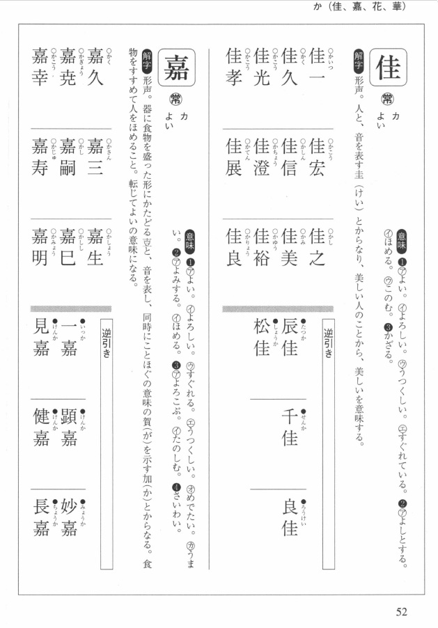 PDF版 浄土宗戒名データブック〔俗名篇〕 | 仏教出版 販売部 03-6913