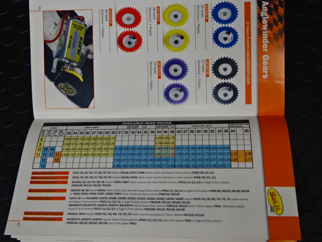 Slot It 1/32ｽﾛｯﾄｶｰﾊﾟｰﾂ ◇スロットイット パーツ総合カタログ 便利な