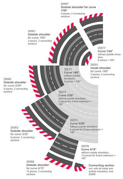 Carrera コース拡張パーツ 20572◇2/30カーブ 6枚入り ☆2番目に小さいカーブです。 180°を6分割で構成します。 |  NASCAR・スロットカー・ミニカーの専門店<<サッキーズ・コレクションズ大阪>> by CAR-BOX