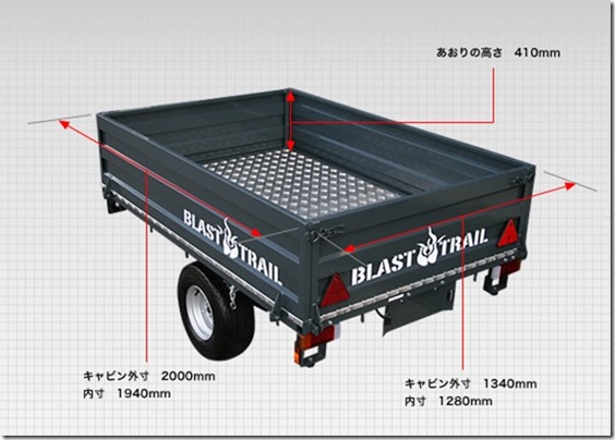 ブラスト・トレーラー T-33軽カーゴトレーラー 新車 | クルーザーランド