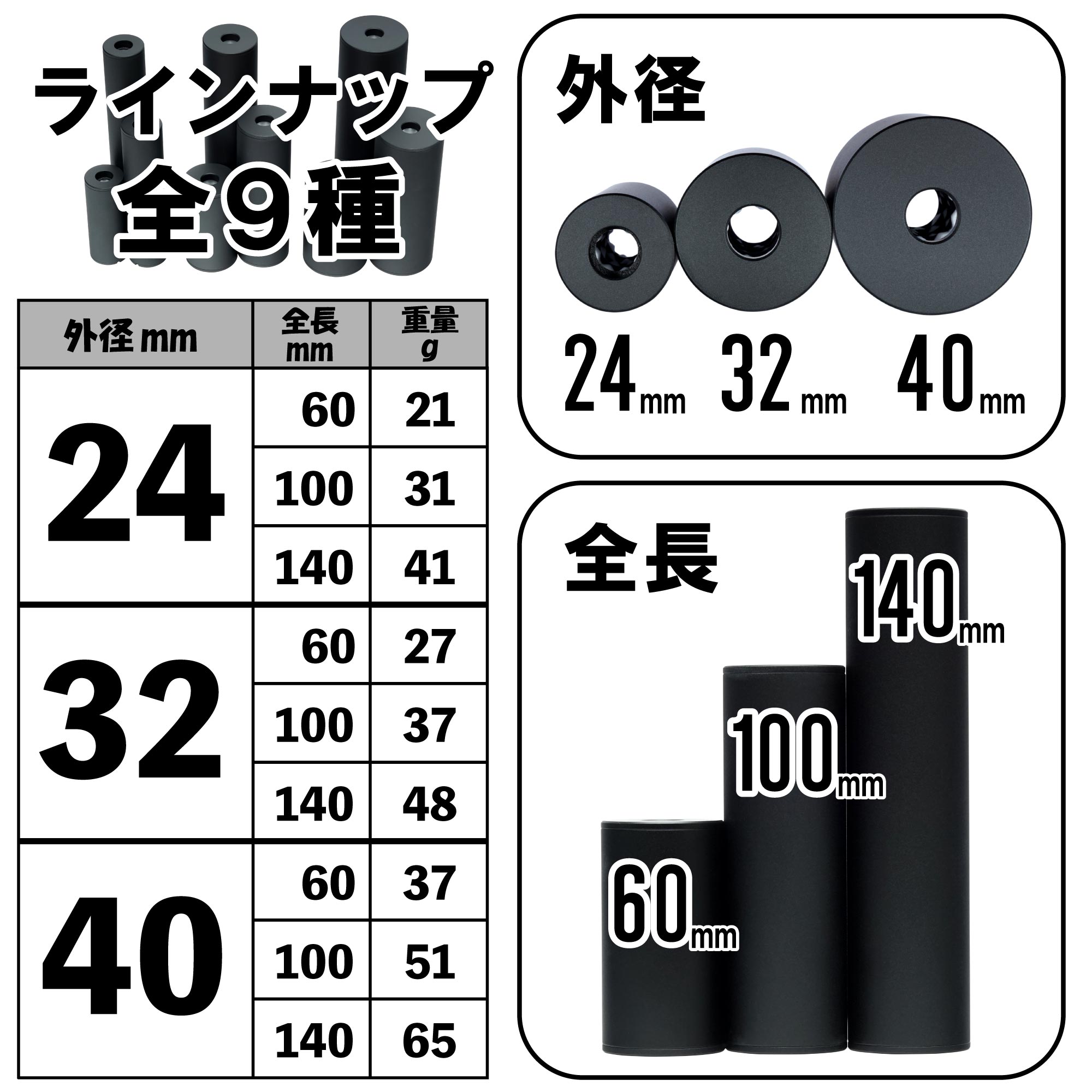 ちくわ軽量サイレンサー 外径40mm 全長60mm 14mm逆ネジ | DCI Guns 