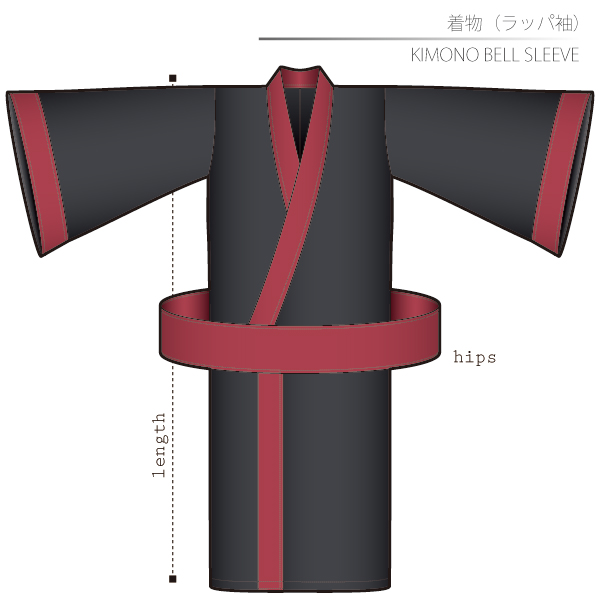 着物型紙（紗張）縦115cm横445cm - その他