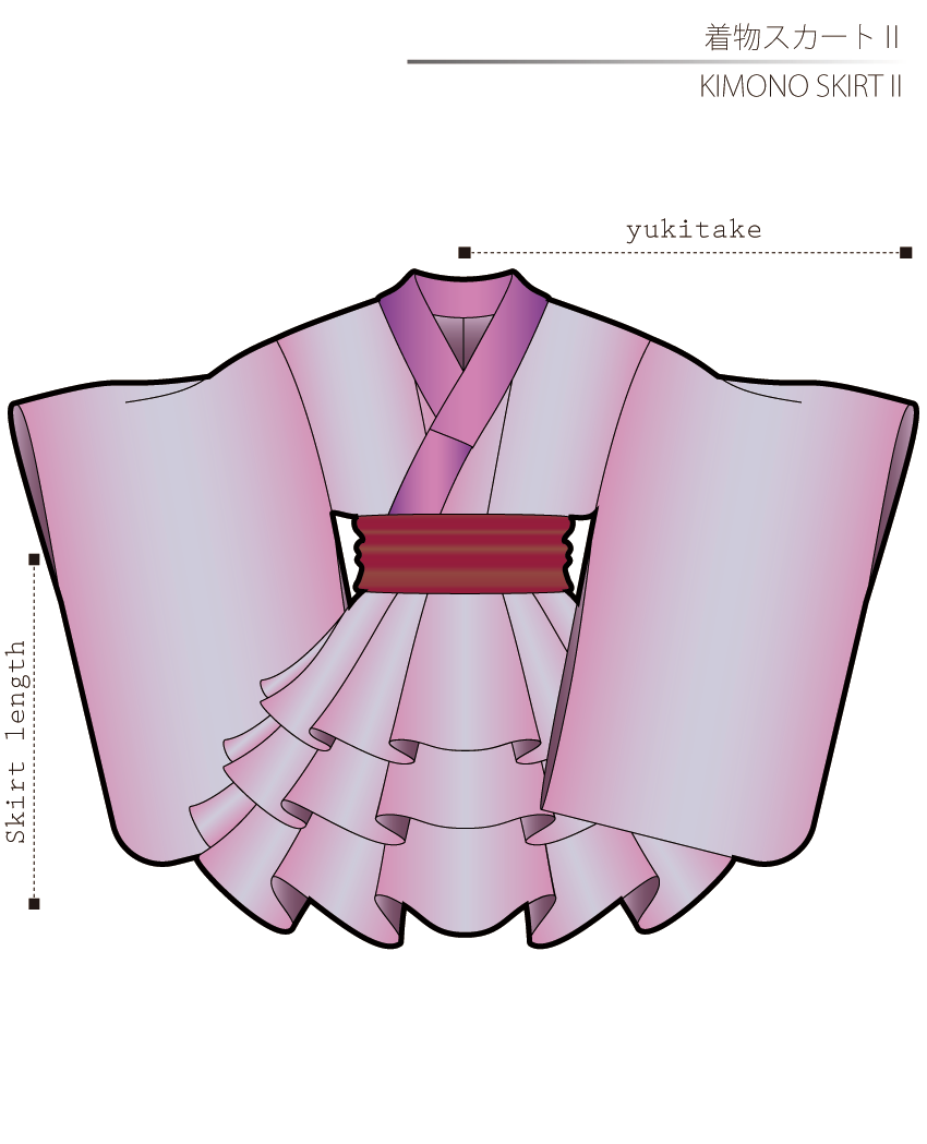 クリックで画像を表示