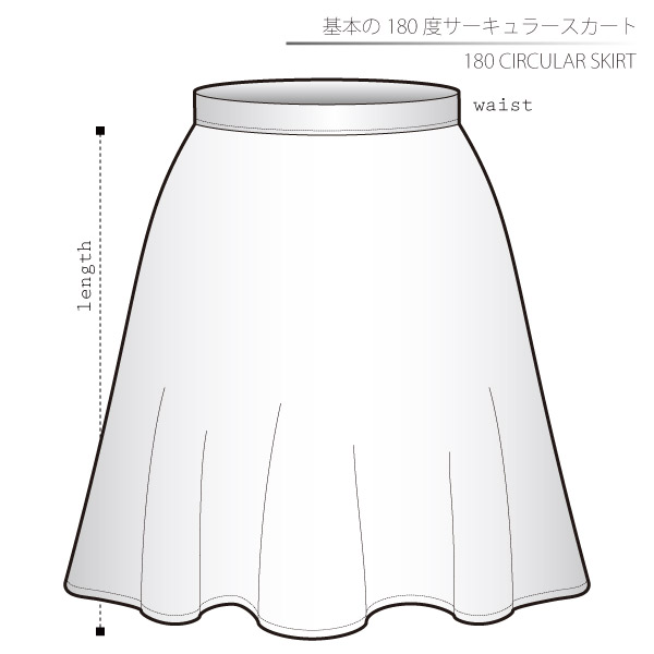 クリックで画像を表示