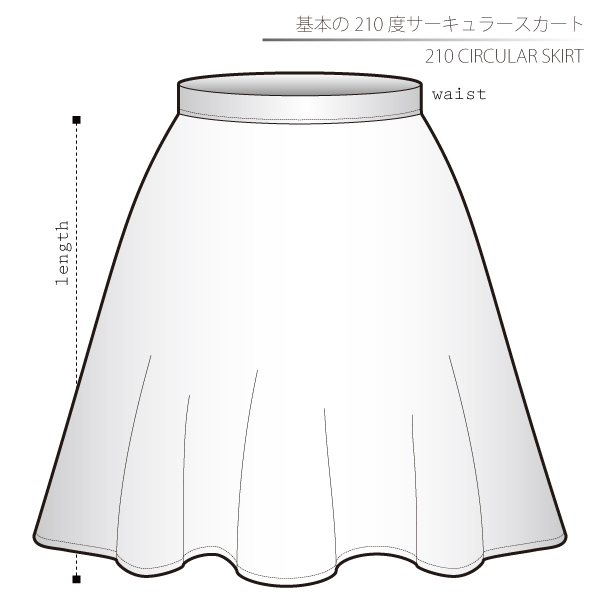 クリックで画像を表示