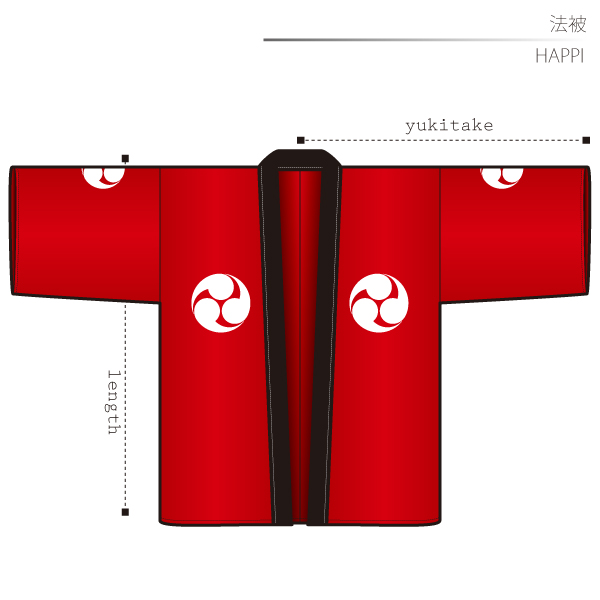 クリックで画像を表示