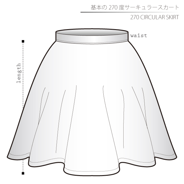 クリックで画像を表示