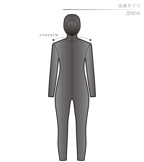クリックで画像を表示