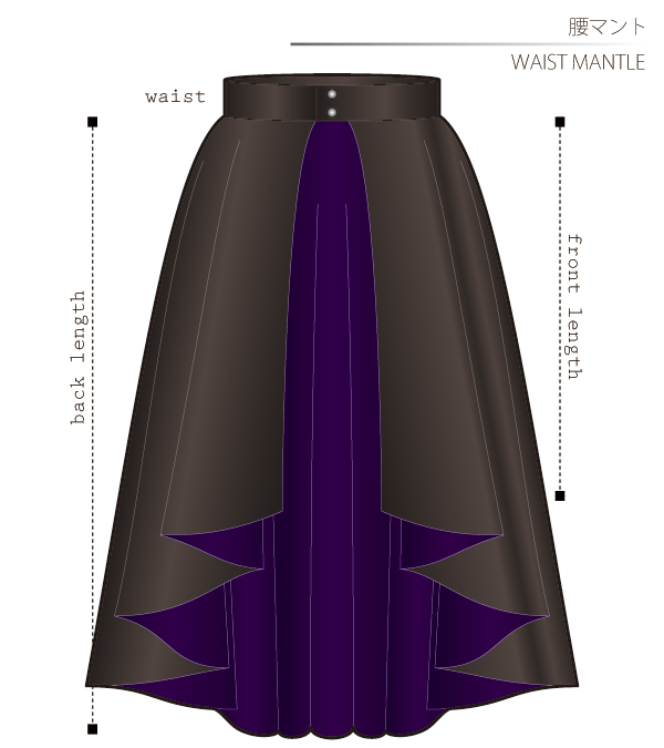 クリックで画像を表示