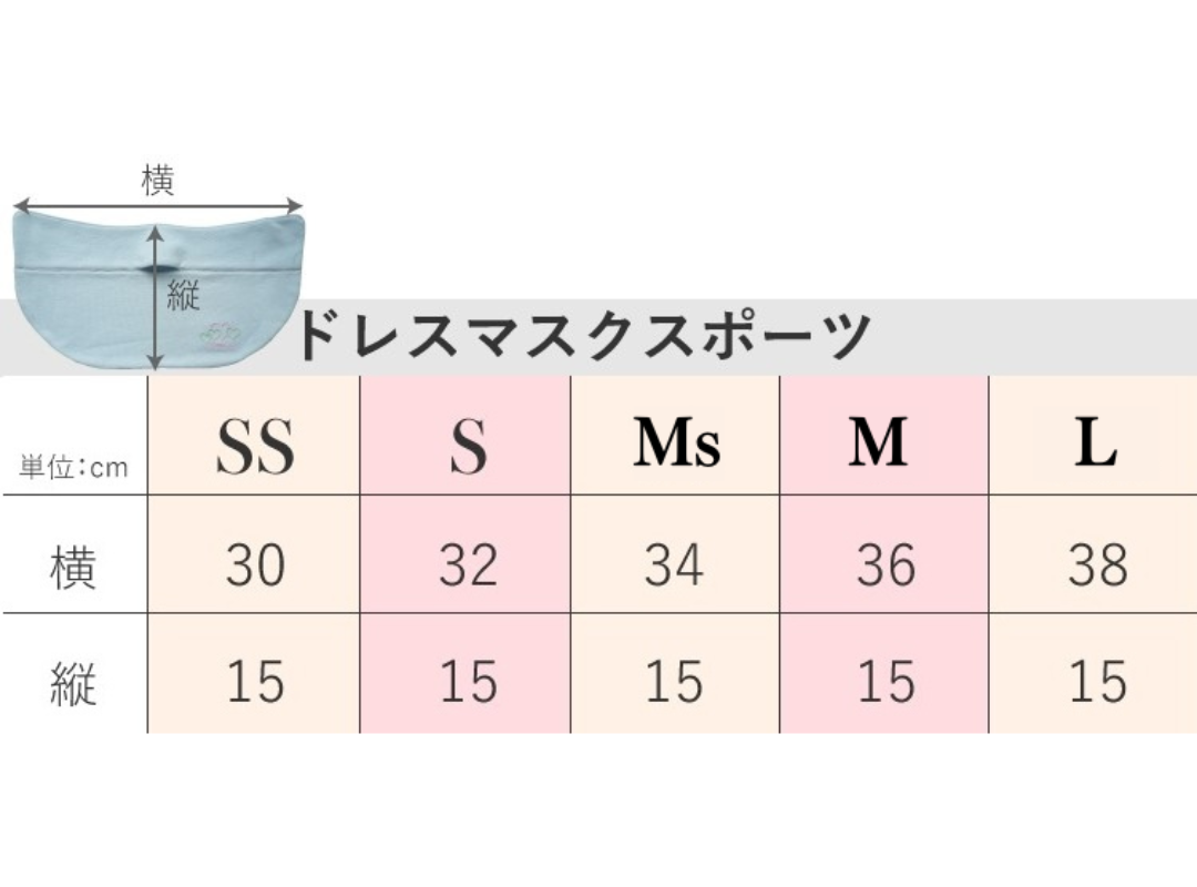 クリックで画像を表示