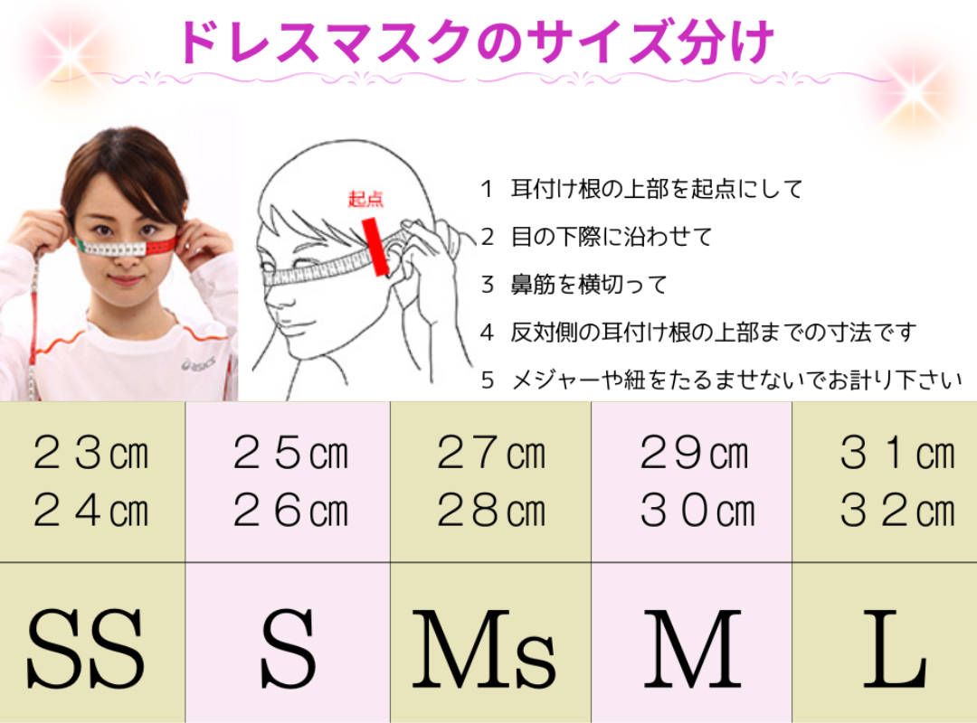 クリックで画像を表示