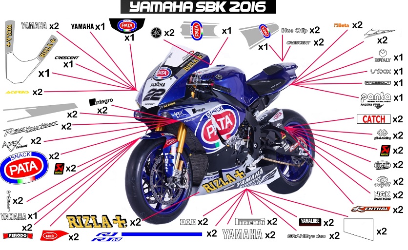 YZF-R1 SBK Pata グラフィックステッカー | MotoWorld Japan