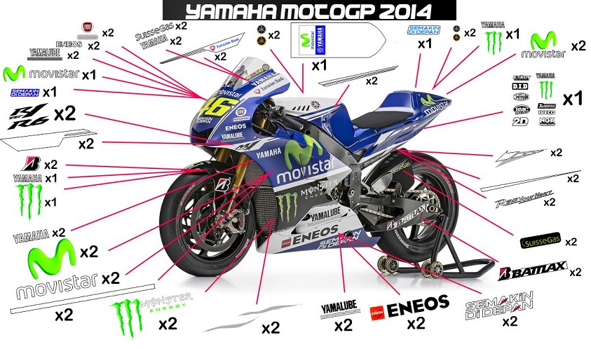 MotoGP モビスターヤマハ グラフィックステッカー | MotoWorld Japan