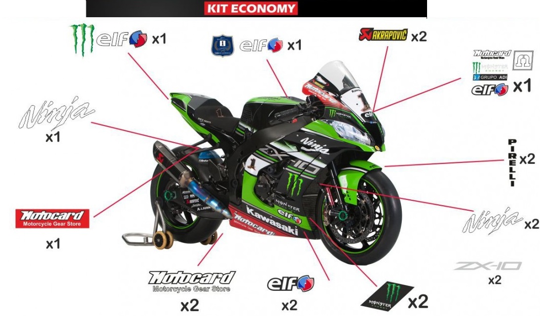 ZX10R SBK 2017 グラフィックステッカー | MotoWorld Japan