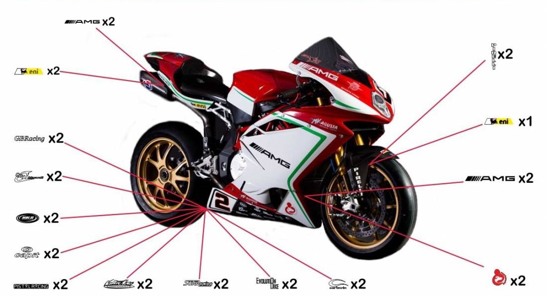 MVアグスタ F4 グラフィックステッカー | MotoWorld Japan