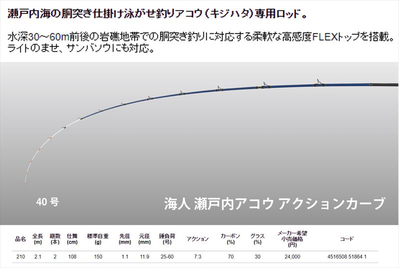 アルファ―タックル 海人 瀬戸内アコウ 210 | フィッシングまつもと