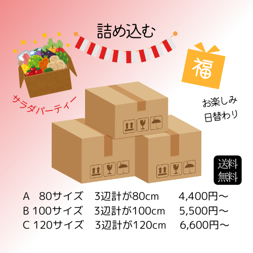 クリックで画像を表示