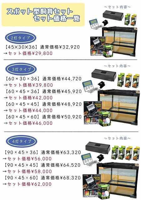 ｺﾝﾊﾟｸﾄﾄｯﾌﾟ飼育ｾｯﾄ【90×45×36】 | 爬虫類倶楽部