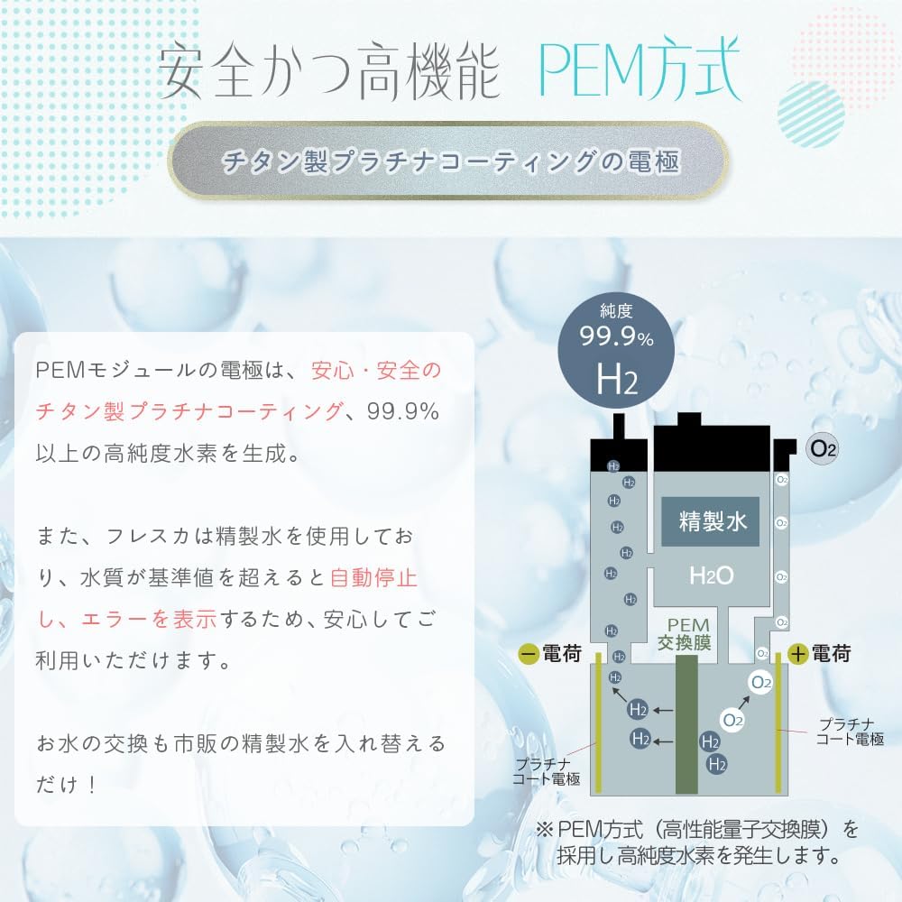 H2フレスカ300水素吸入器 水素発生量300ml/分 日本製 コンパクトタイプ