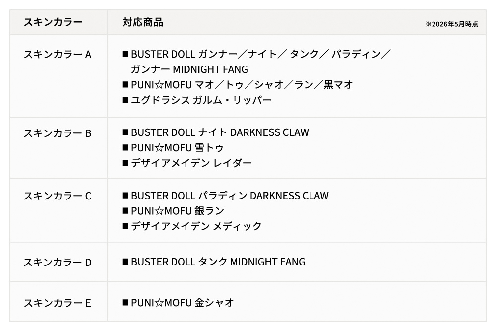 26年9月】メガミデバイスMSG フェイスセット BUSTER DOLL用 スキン