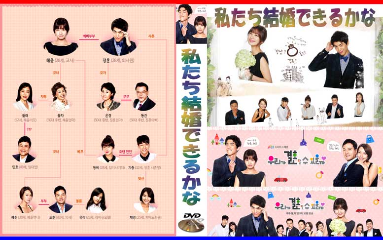 私たち結婚できるかな？ | Leepark since2004