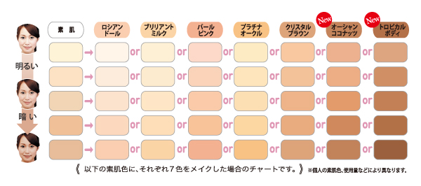 2本セットキャンペーンはコチラ】 トリートメントファンデーション