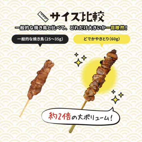 クリックで画像を表示