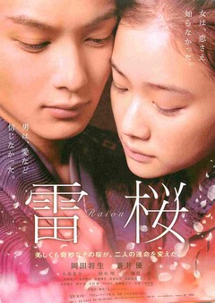 クリックで画像を表示