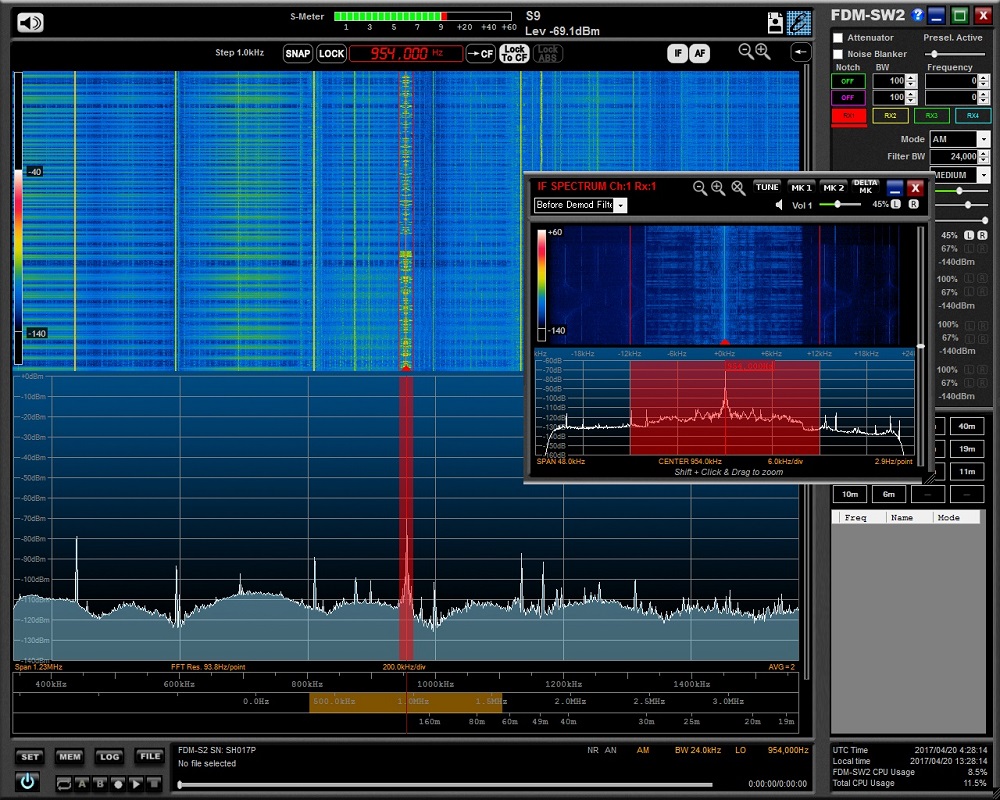 FDM-S2 | Webshopノイテック