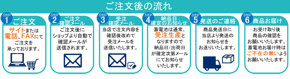 納期約40日可能】お急ぎの方必見！【GSユアサ】SNS-200 MSE超寿命