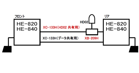 リンクケーブルXC-133H | North Wave WEB SHOP☆GPS魚探のお店☆