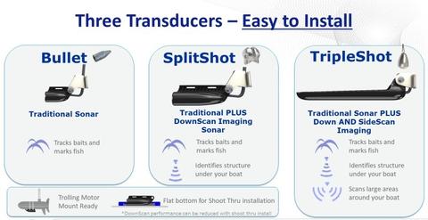 Lowrance HOOK Reveal 7x SplitShot - 7インチ フィッシュファインダー スプリットショットトランスデューサー  GPSプロッター アウトドア、釣り、旅行用品 即日可 