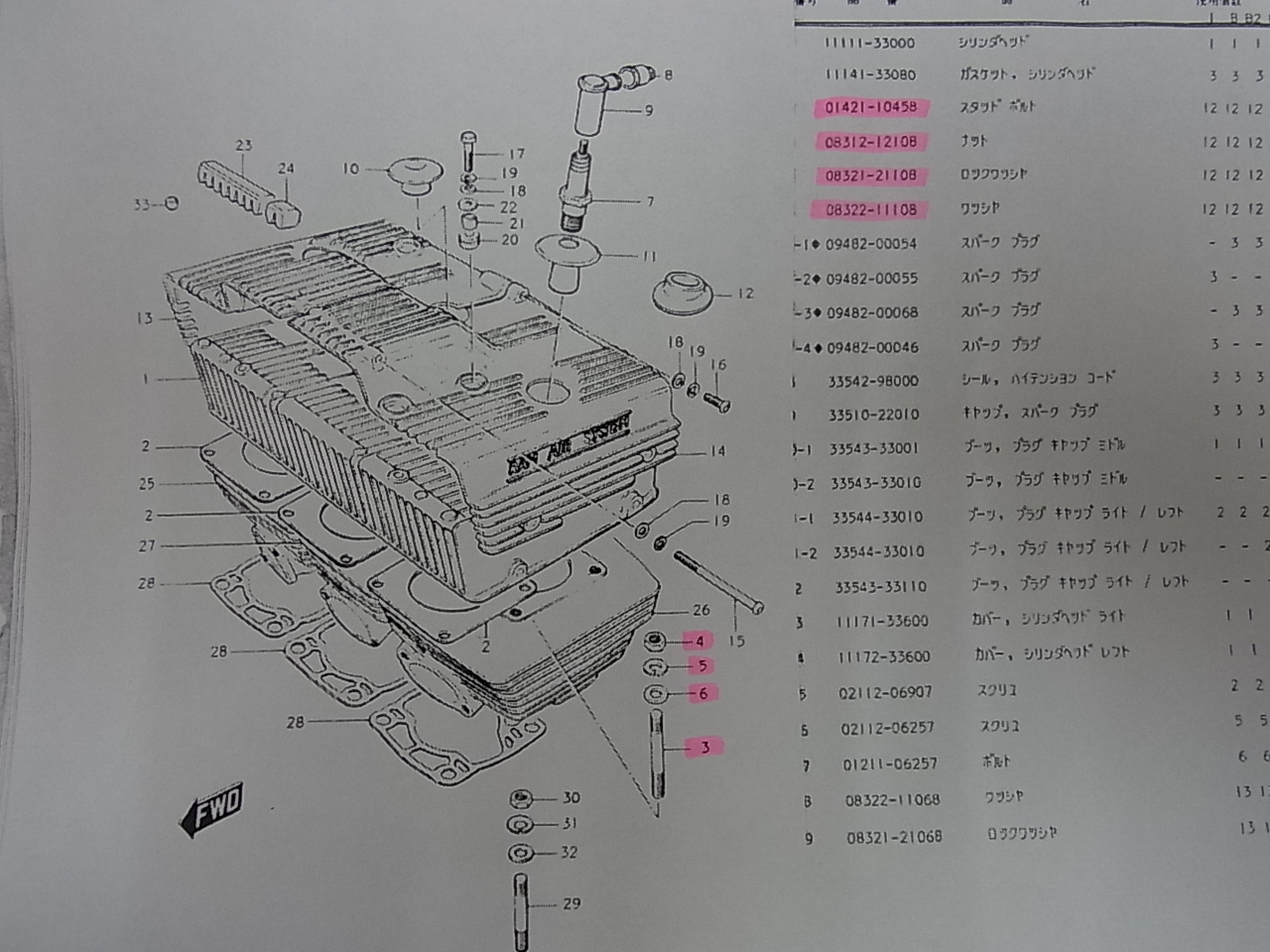 GT380用 アウトライン製 強化シリンダースタッドボルトセット(一台分) - ALIVE LINE