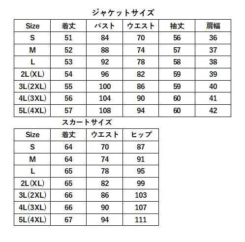 クリックで画像を表示