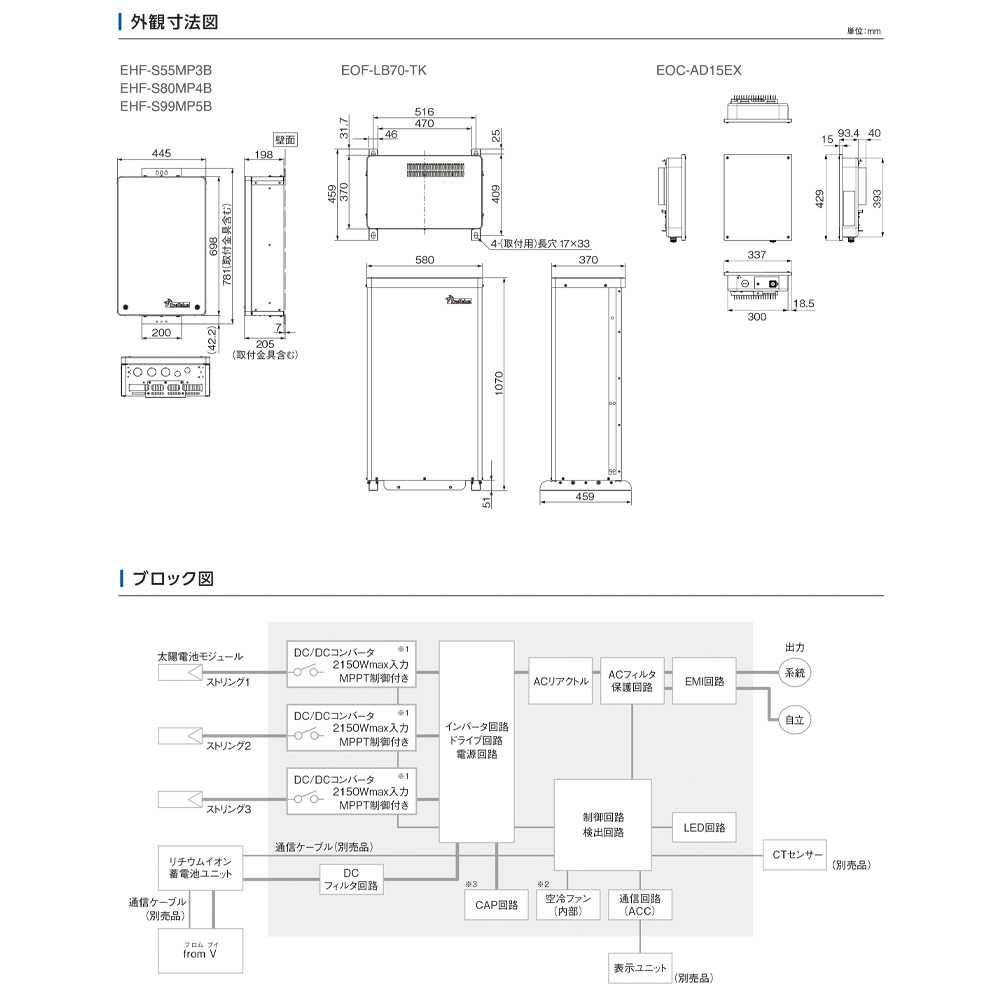 EIBS7 from V（アイビスセブンフロムブイ） 予約受付中!! - ウェブ