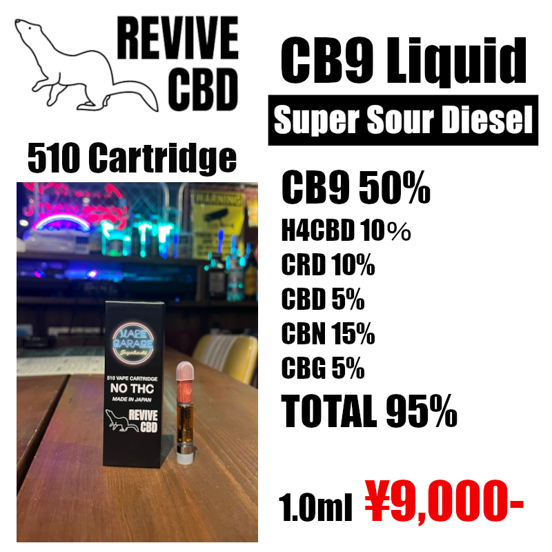 新商品】CRD liquid 95% OG KUSH 1.0ml - タバコグッズ